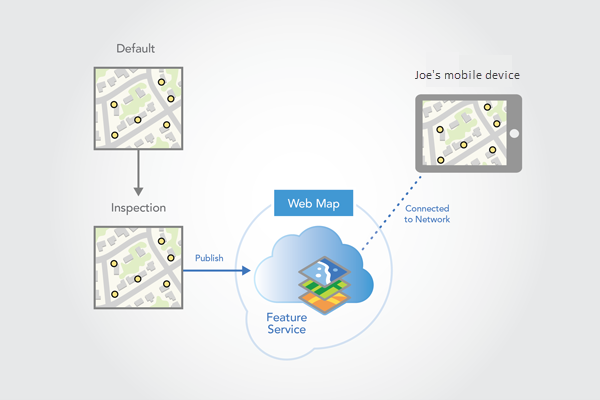 Connect from mobile app to download the map.